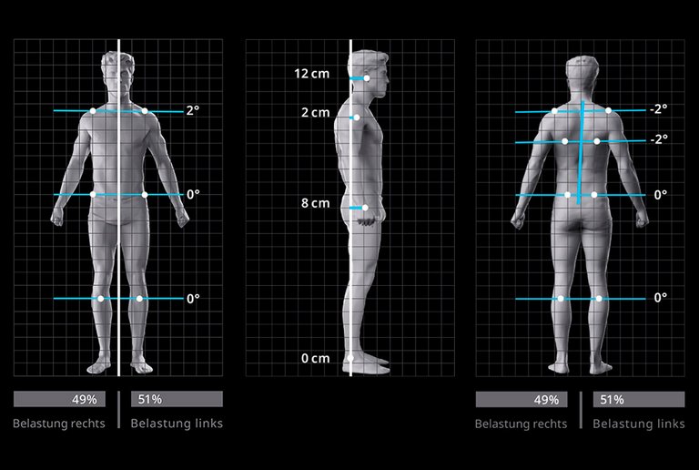 3D body analysis at centrovital Spa & Sportclub ©SCANECA
