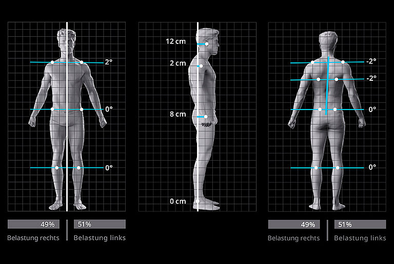 3D-Körperanalyse im centrovital Spa & Sportclub ©SCANECA